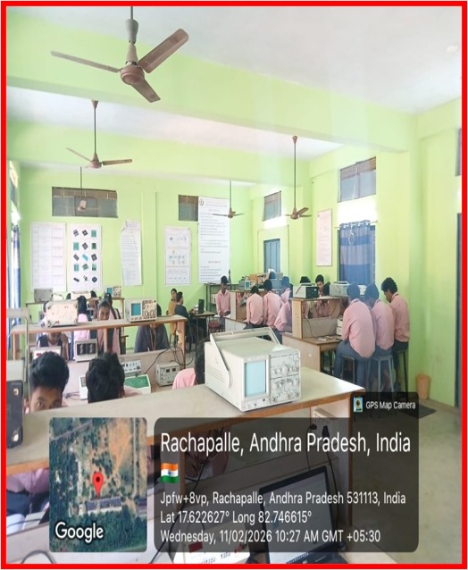 Analog and Digital Communication Lab