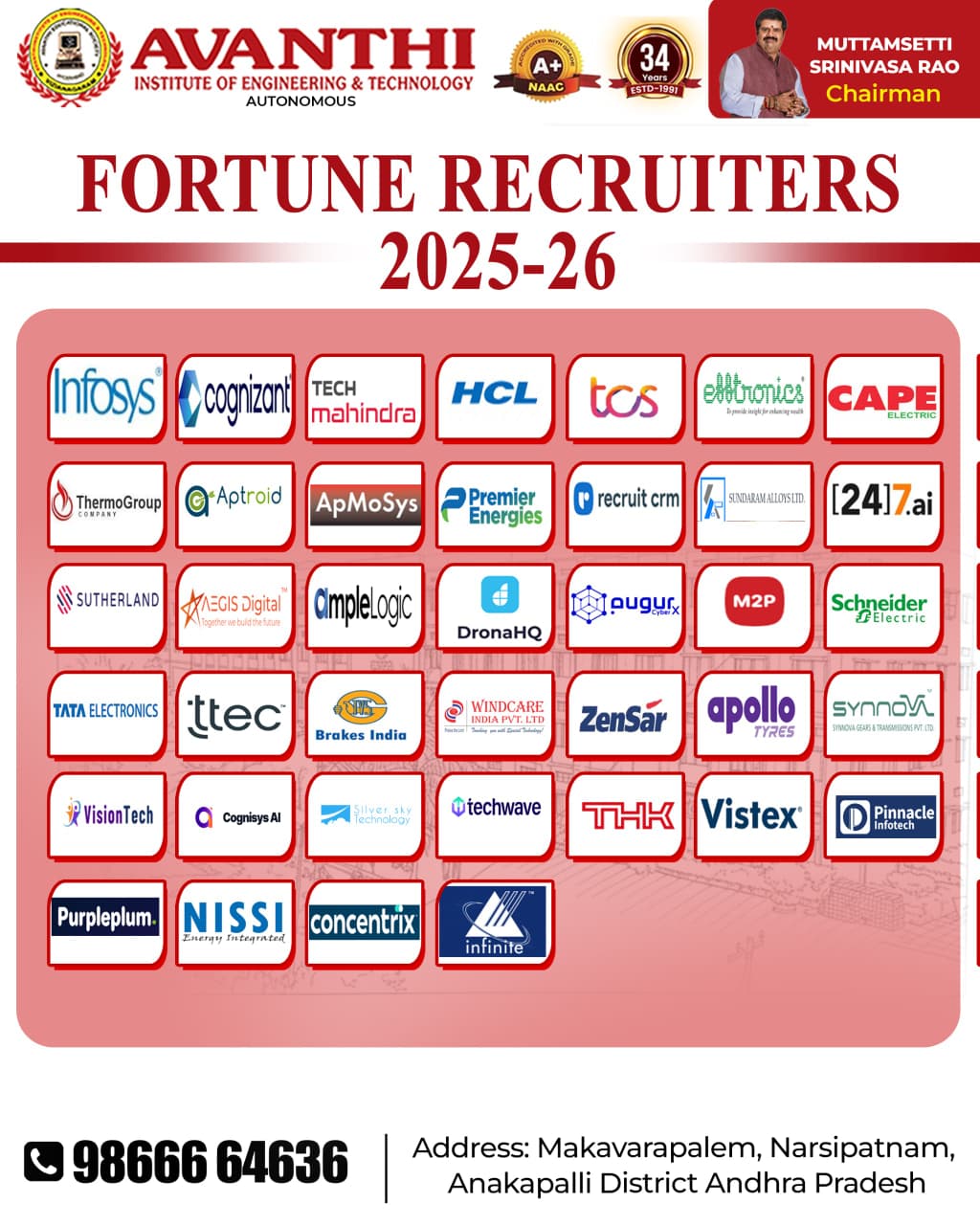 Placement Image 1